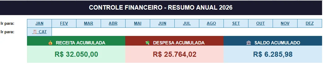 Atalhos para os 12 meses da planilha
